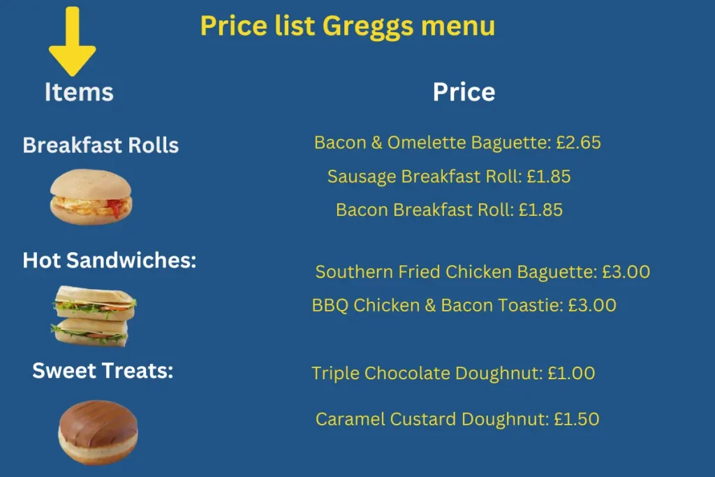 Greggs vs McDonalds UK Food Leaders 2025? 20 price list