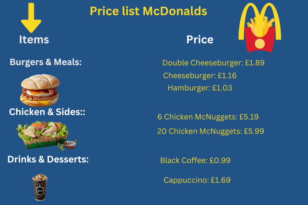 Greggs vs McDonalds UK Food Leaders 2025? 21 McDonalds price items